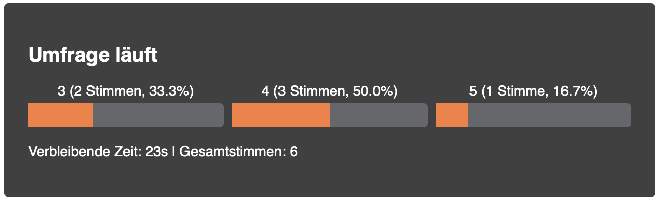 Voting Overlay mit Ergebnisbalken